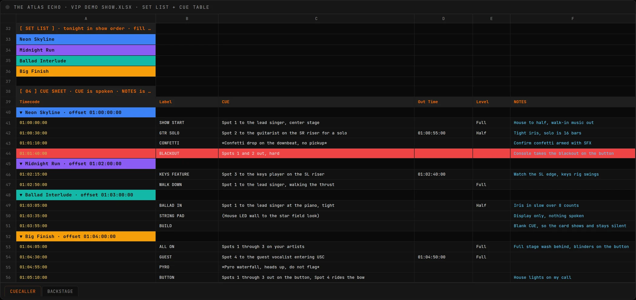 Colored cells in the cue sheet: set list songs and one red cue row