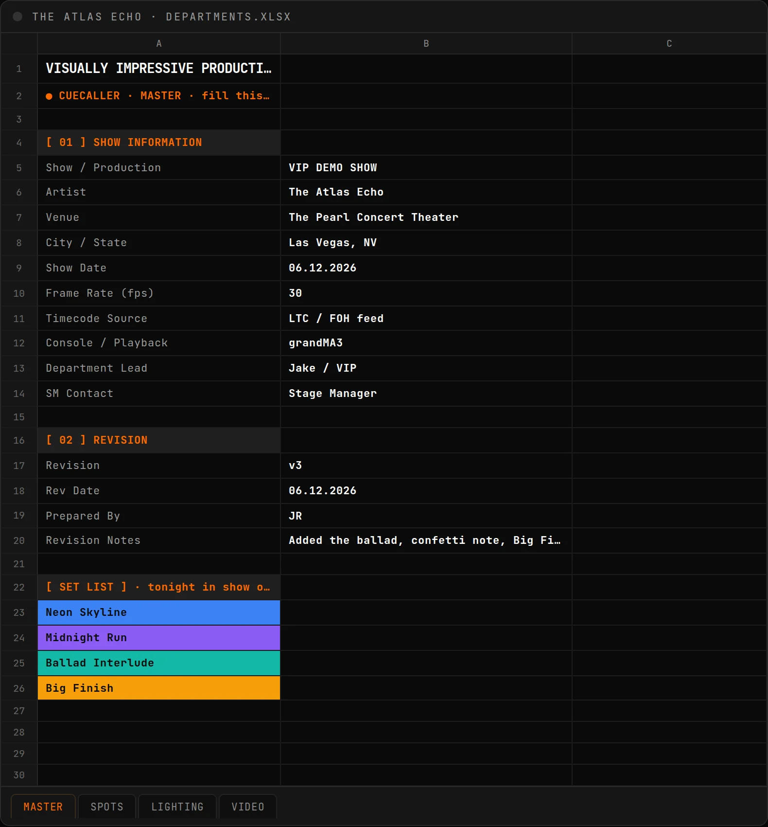 The MASTER tab of a multi-department workbook